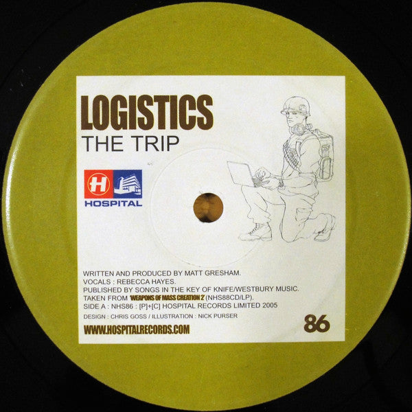 Logistics / CLS & Wax - Weapons Of Mass Creation 2 Sampler